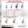 Service Caster Cambro Meal Delivery Cart Replacement Caster - Rigid CAM-SCC-SS30R620-TPRRD